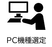 PC機種選定